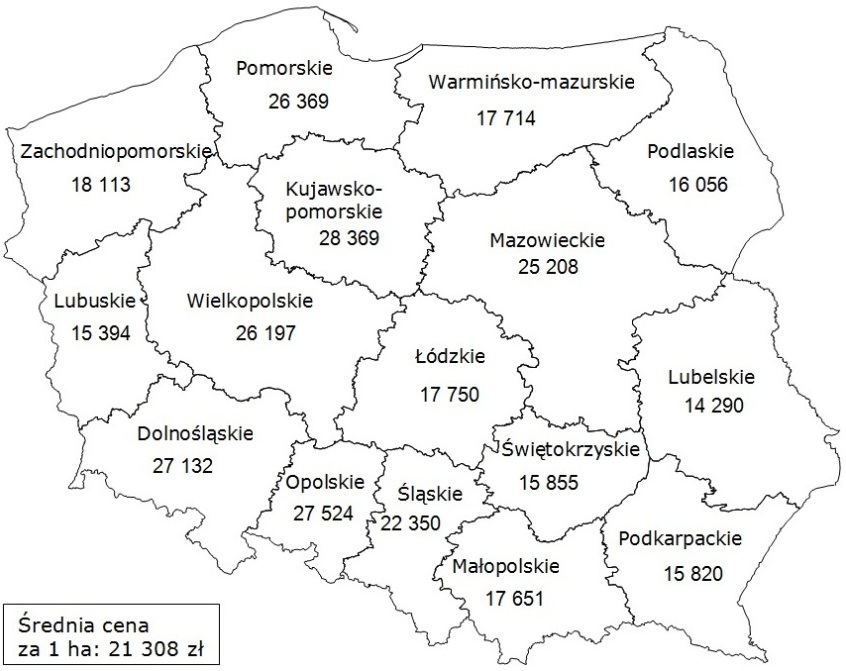 Średnie ceny 1 ha gruntów rolnych w podziale na województwa