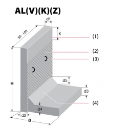 AL(V)(K)(Z) - AH(V)(K)(Z)