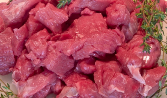 Indeks cen produktów mięsnych FAO