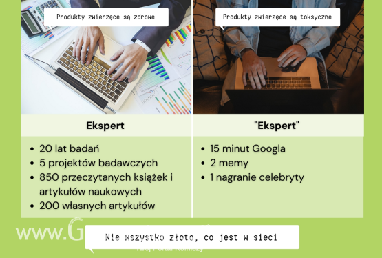 Hodowcy chcą rzetelnej informacji o swojej pracy