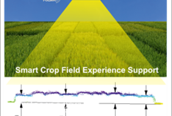Teledetekcyjny system wspomagania hodowli roślin i doświadczalnictwa polowego - zgłoszona do Złoty Medal Polagra Premiery 2020