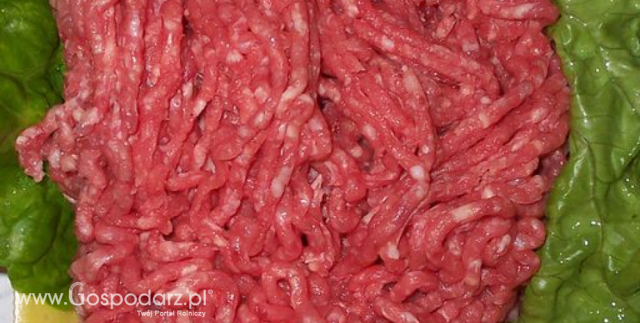 Rynek mięsa w Polsce (07.05.2023)