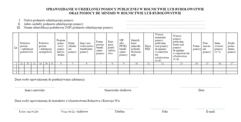 Nowe zasady sporządzania i przesyłania miesięcznych sprawozdań o udzielonej pomocy publiczne w rolnictwie lub rybołówstwie