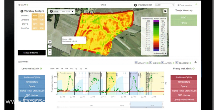 Grupa Azoty stawia na innowacje. Satelitarne technologie dla rolnictwa.