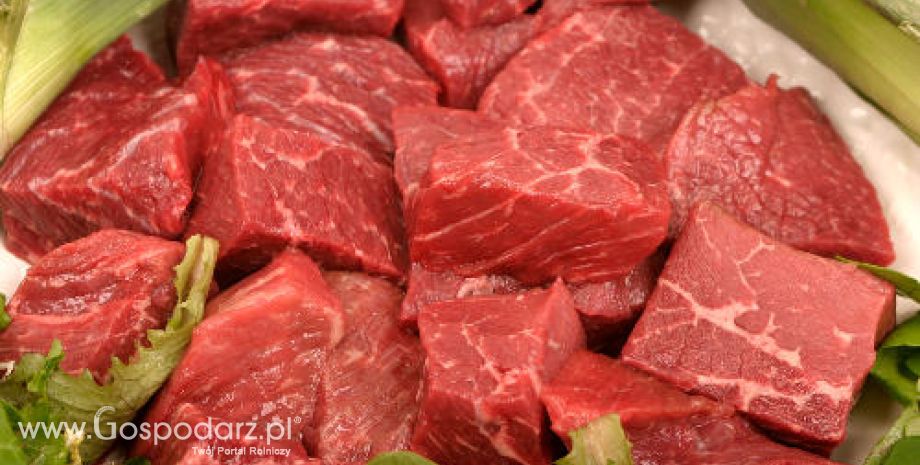 Krajowe ceny mięsa